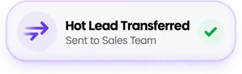 Hot lead transferred to the sales team